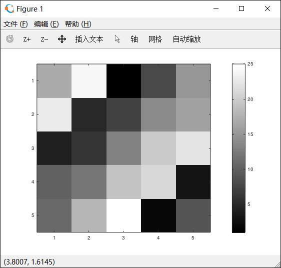 colormap