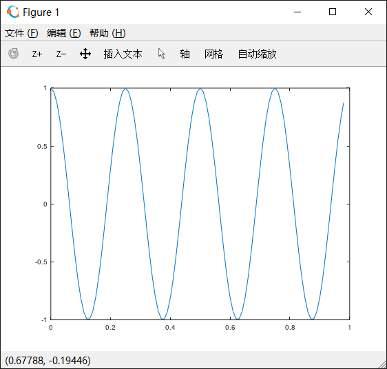 plot(t, y2)