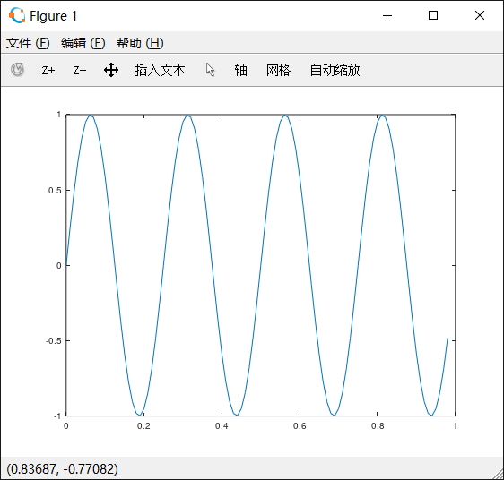 plot(t, y1)