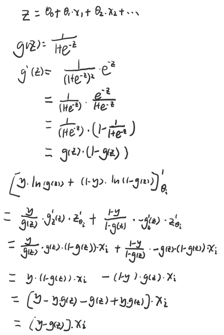 formula_derivation